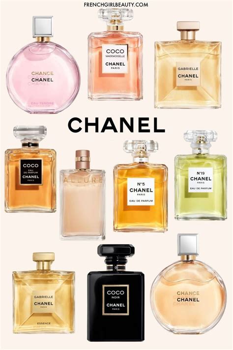 which chanel perfume best|best chanel perfume for female.